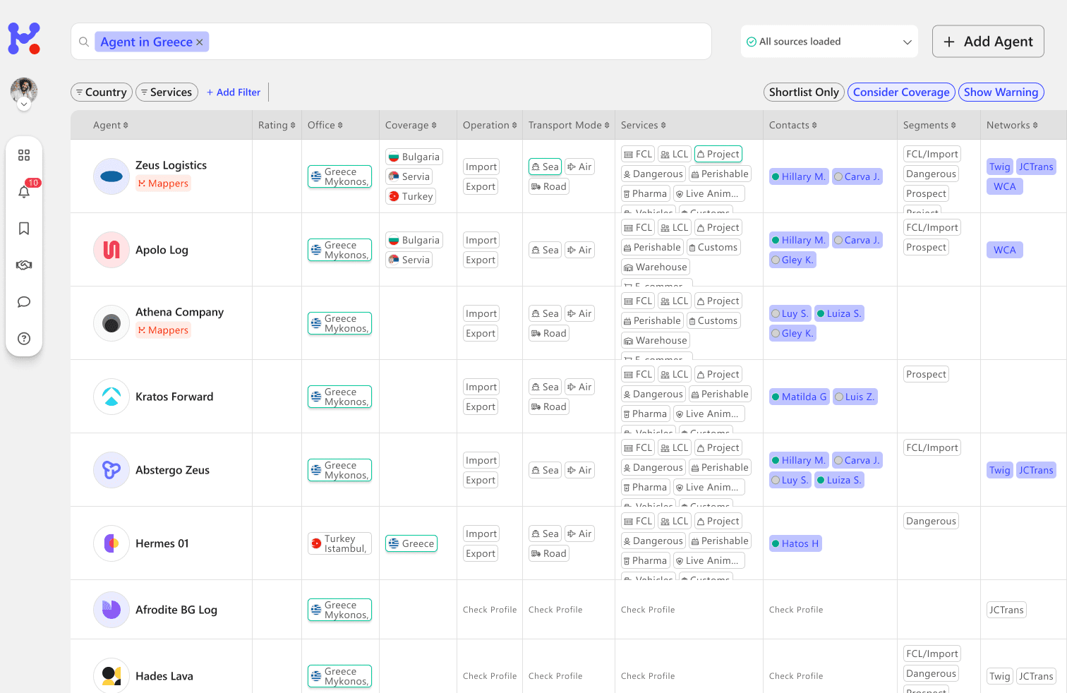 Mappers platform showing partnership map and agent cards